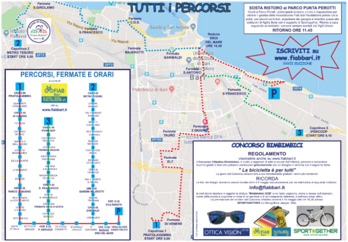 06-05-26 Bimbimbici_i percorsi