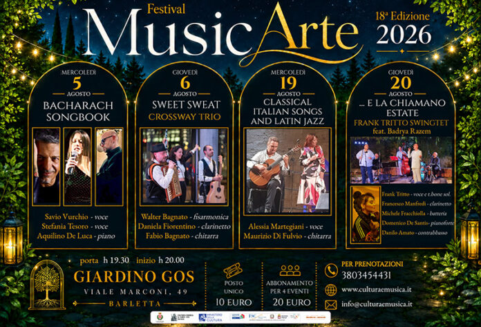 Volantino-235x16-Music--Arte-2026-17-lug
